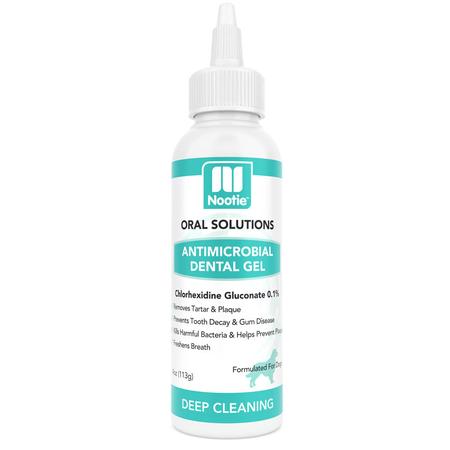 Antimicrobial Dental Gel for Dogs