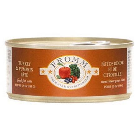 Turkey & Pumpkin Pate