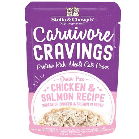 Carnivore Cravings Chicken & Salmon Recipe