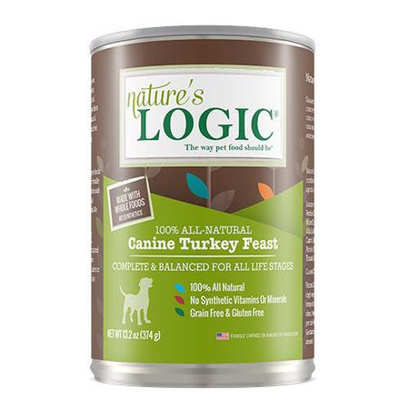 Canine Turkey Feast
